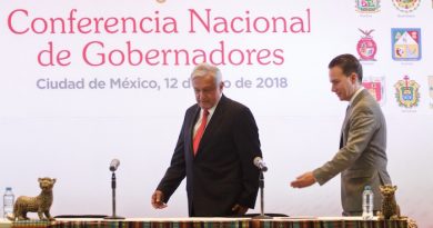 LOS COORDINADORES DE AMLO Y EL TEMOR DE LOS GOBERNADORES LOS COORDINADORES DE AMLO Y EL TEMOR DE LOS GOBERNADORES
