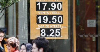 El peso resiente la medida DE TRUMP (AMENAZA) El peso resiente la medida DE TRUMP (AMENAZA)
